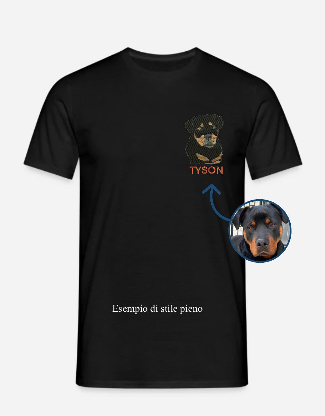 Ricamo di una foto su t-shirt
