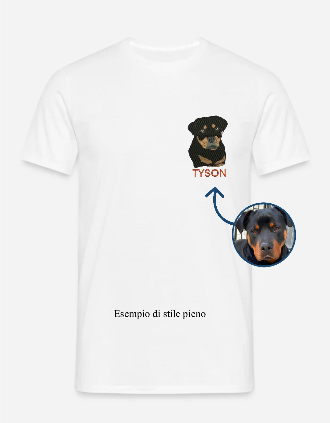 Ricamo di una foto su t-shirt