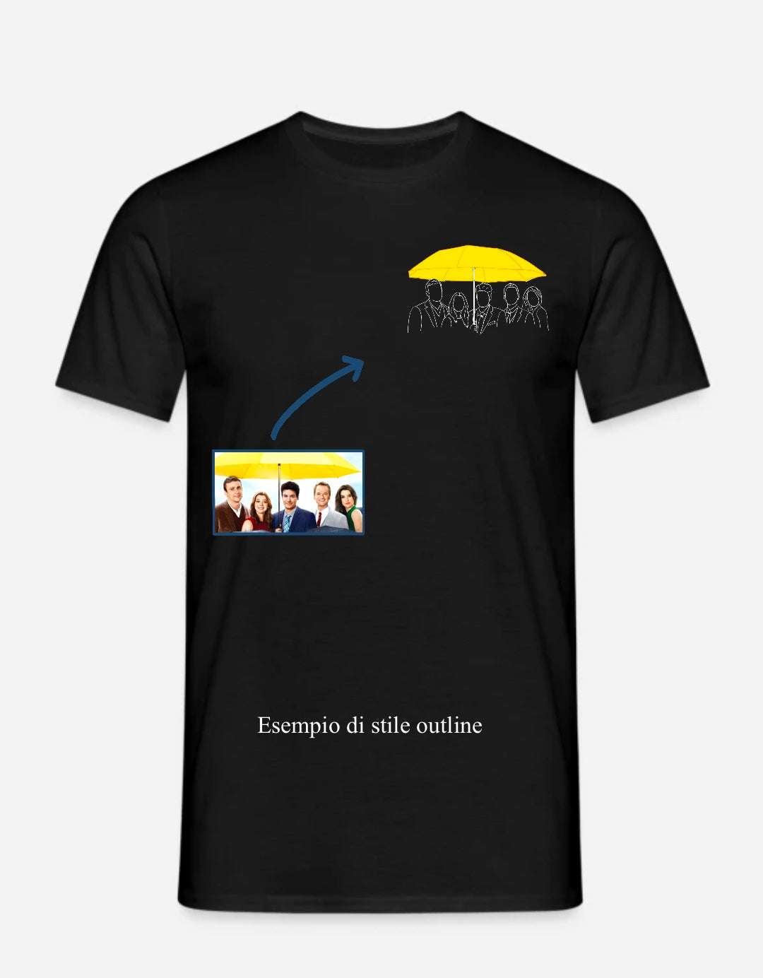 Ricamo di una foto su t-shirt