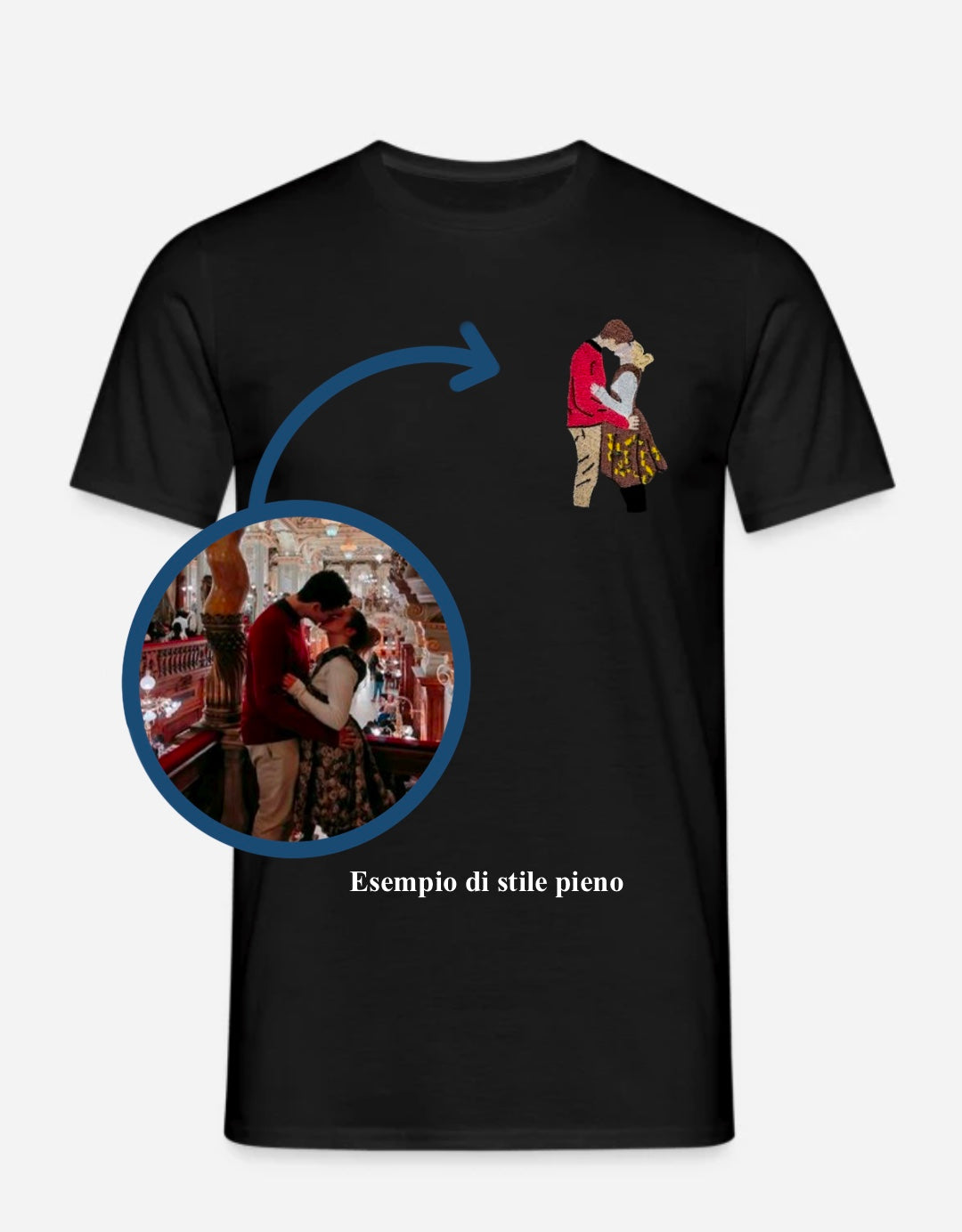 Ricamo di una foto su t-shirt