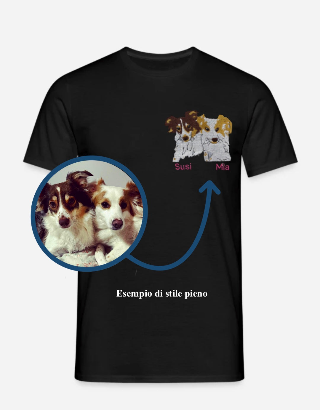 Ricamo di una foto su t-shirt