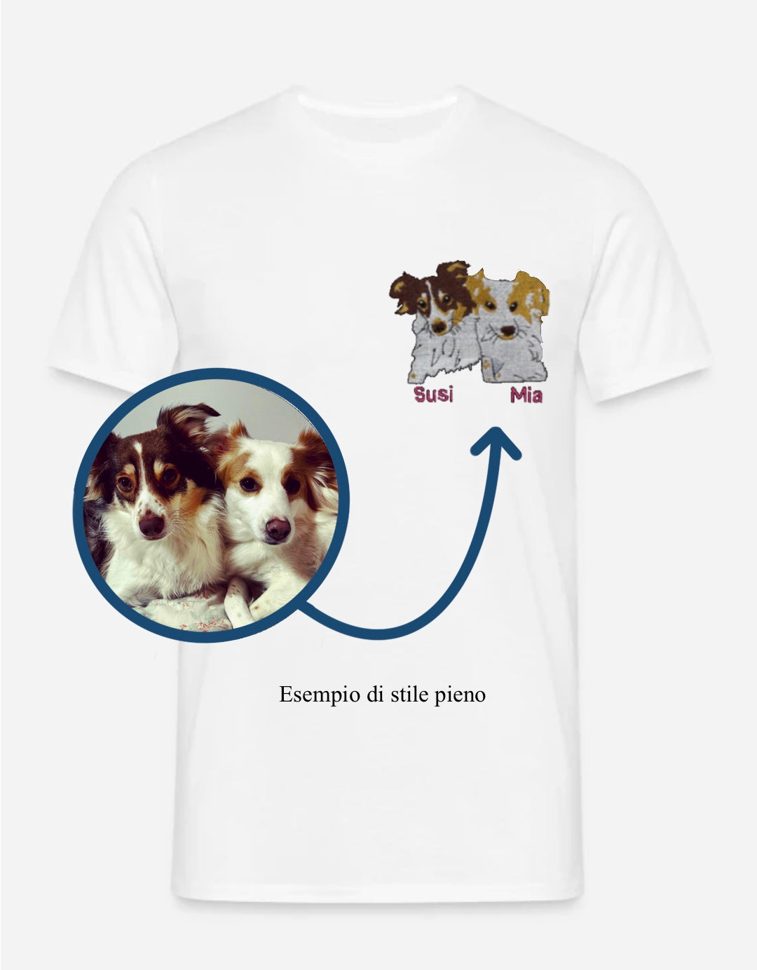 Ricamo di una foto su t-shirt