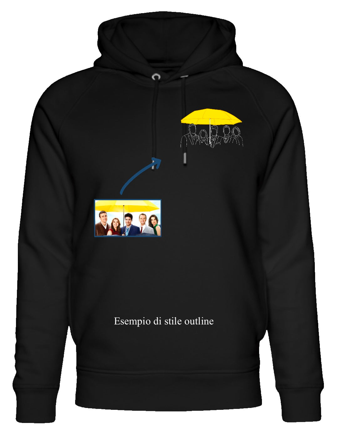 Ricamo di una foto su felpa con cappuccio