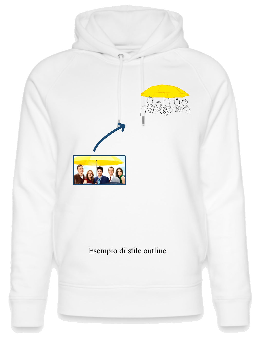 Ricamo di una foto su felpa con cappuccio