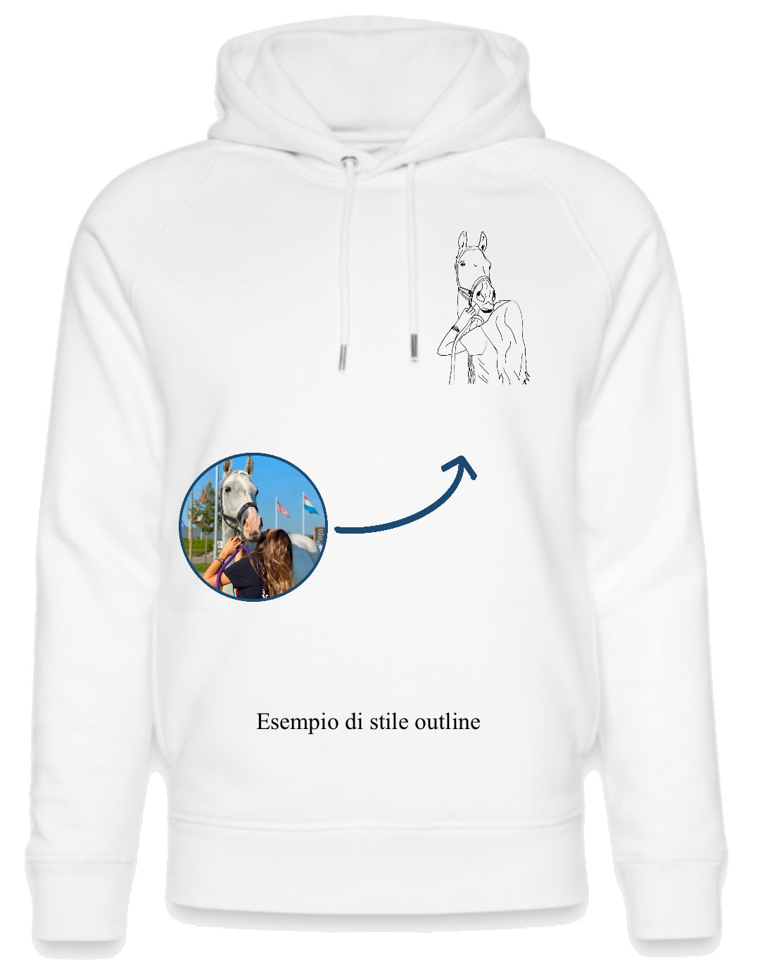 Ricamo di una foto su felpa con cappuccio