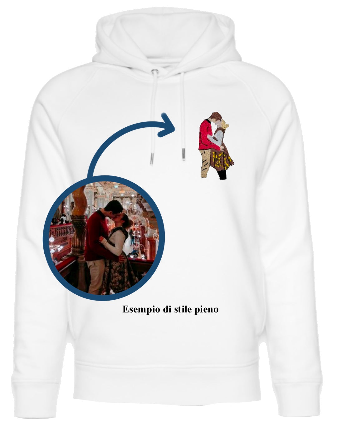 Ricamo di una foto su felpa con cappuccio