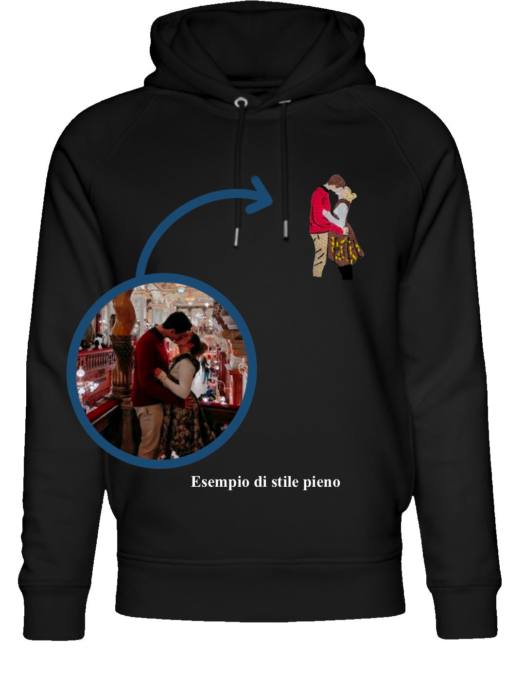 Ricamo di una foto su felpa con cappuccio