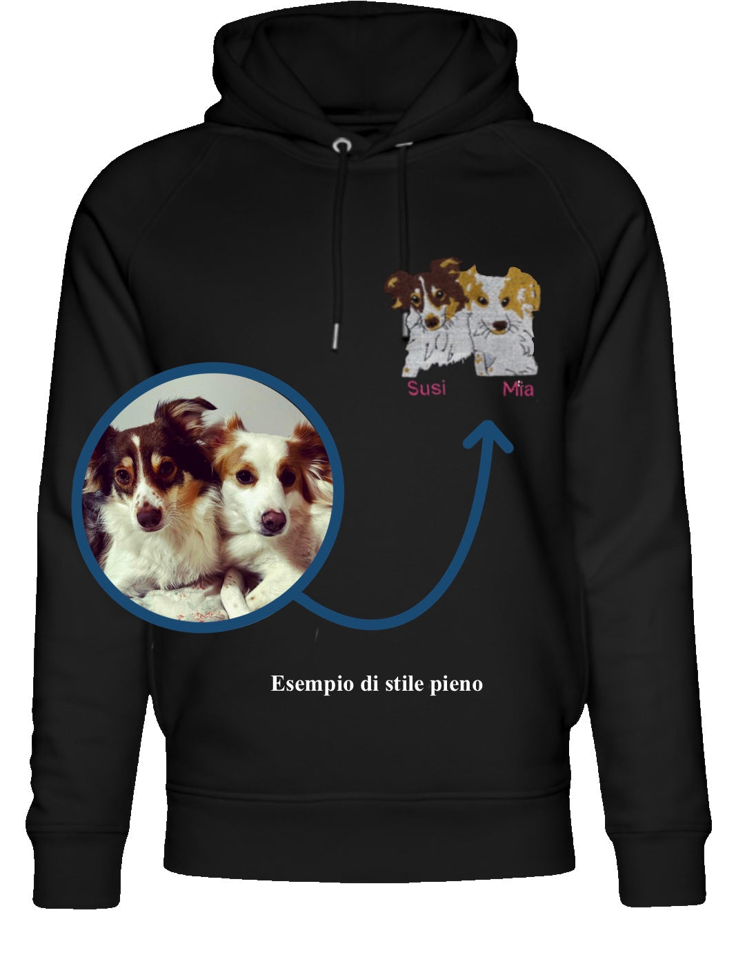 Ricamo di una foto su felpa con cappuccio