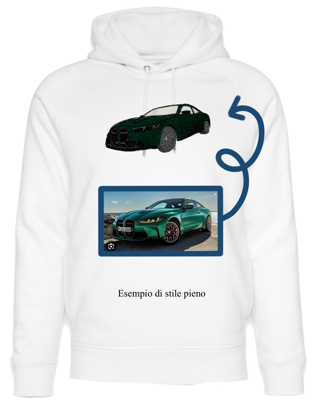 Ricamo di una foto su felpa con cappuccio