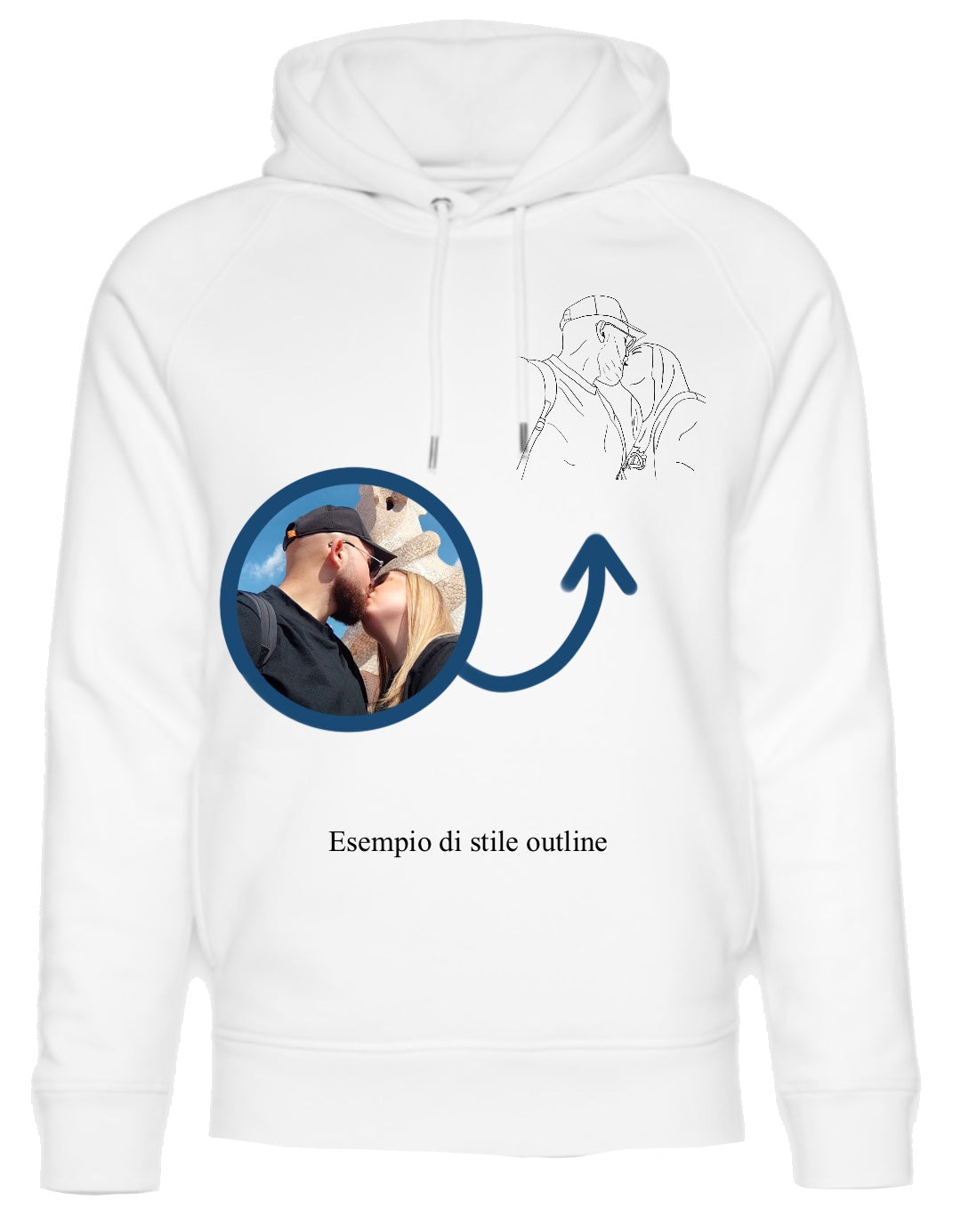 Ricamo di una foto su felpa con cappuccio
