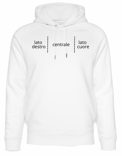 Ricamo con personaggio + personalizzazione